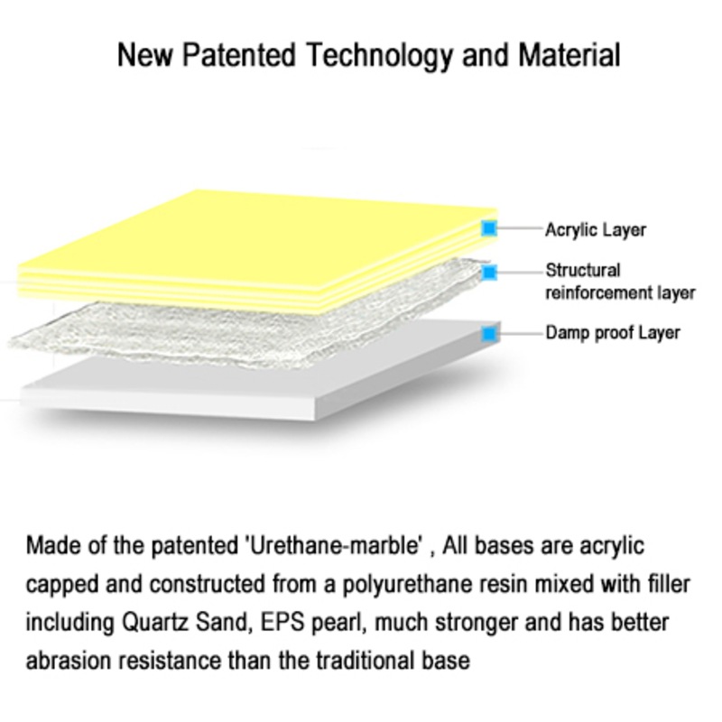 Buy ELEGANT Square Durable Acrylic Fiberglass Shower Base Tile Over