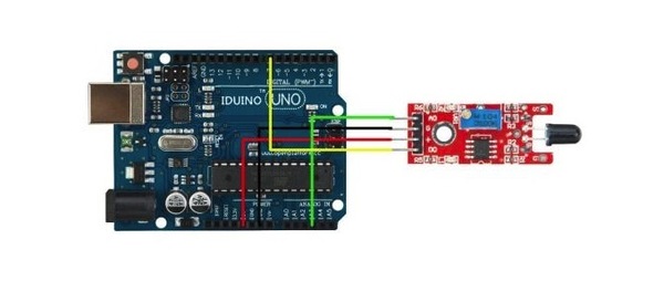 Image 3