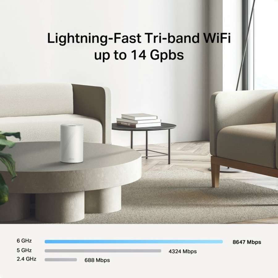 TP-Link Deco BE68(3-pack) BE14000 Tri-Band Whole Home Mesh Wi-Fi 7 System