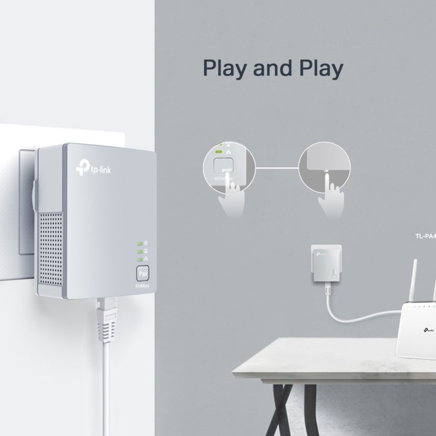 TP-Link TL-PA411 KIT AV600 Nano Powerline Adapter Starter Kit