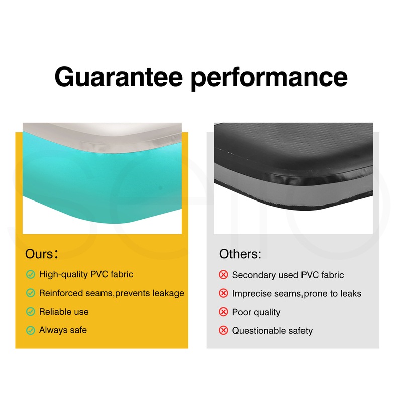 Centra 0.6X1M Air Track Block Inflatable Mat Airtrack Tumbling Gymnastics Blue MyDeal