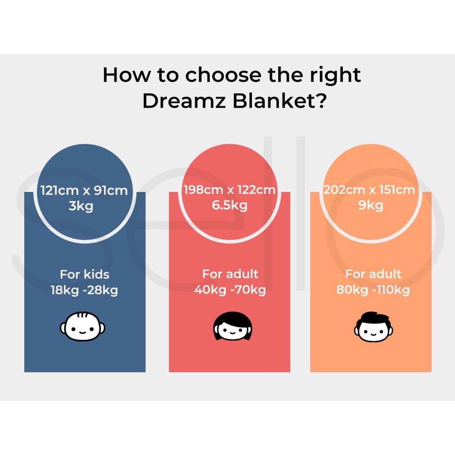 DreamZ Weighted Blanket Knitted 3kg Chunky 121x91cm, Grey