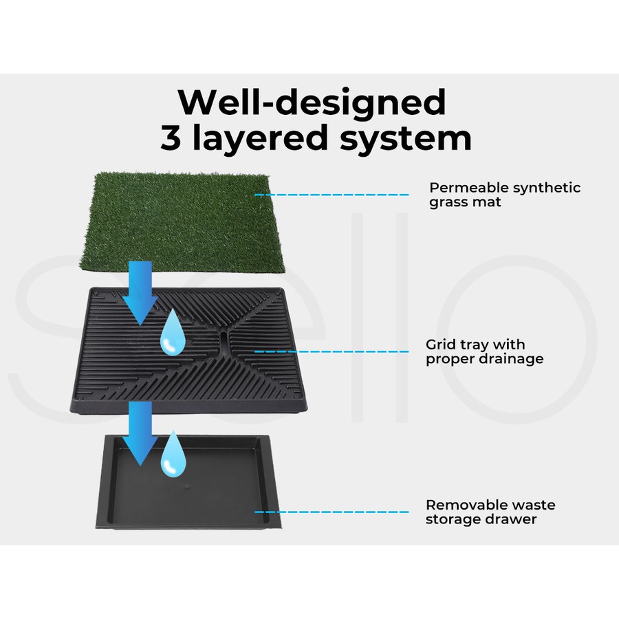 PaWz Grass Potty Dog Pad Training Pet Puppy Indoor Toilet Artificial Trainer Portable