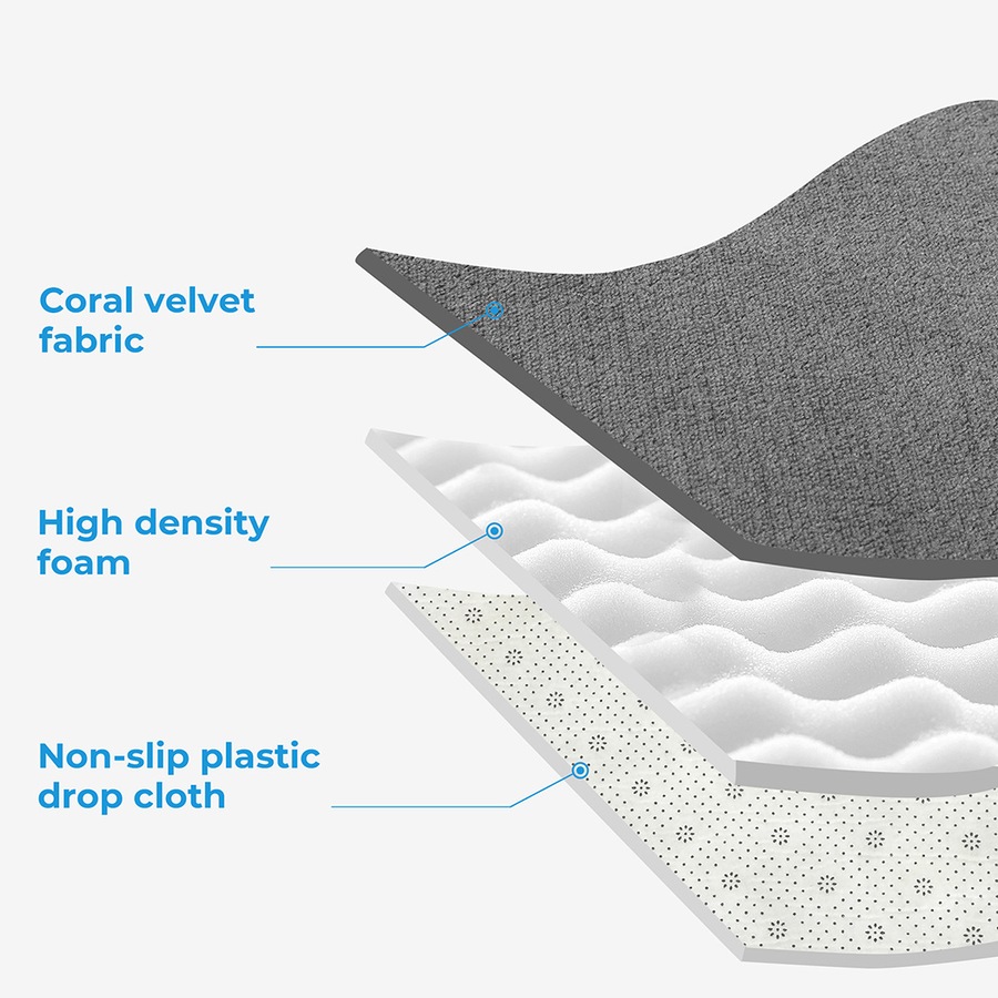 Marlow Floor Rug 150cm x 200cm, Plush 3cm Extra Thick Velvet - Grey