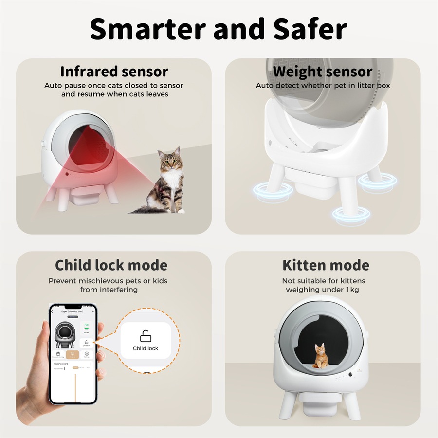 Pawz Cat Litter Box Large Machine Automatic Self Cleaning APP Control White