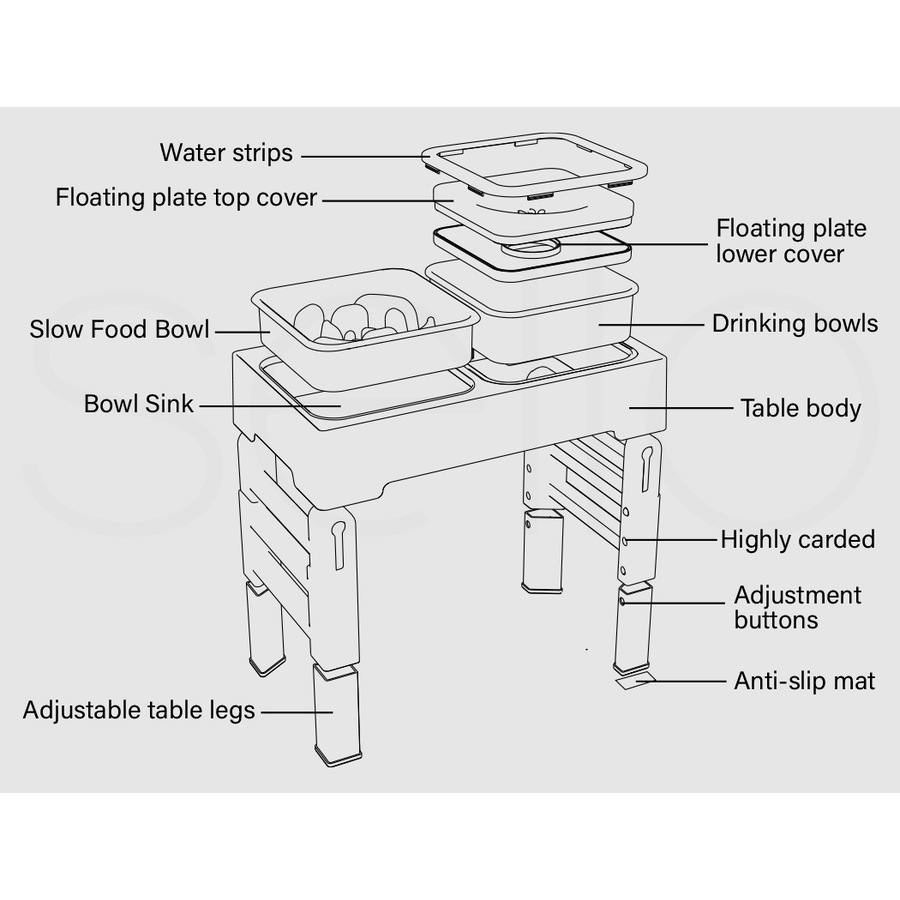 Pawz Elevated Pet Feeder 4 Height Adjustable Raised Dog Cat Slow Food Water Bowl