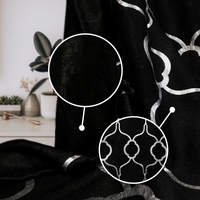 Single Panel Eyelet BLOCKOUT Curtain with pattern 140~300 cm (W) x 221 cm (D)