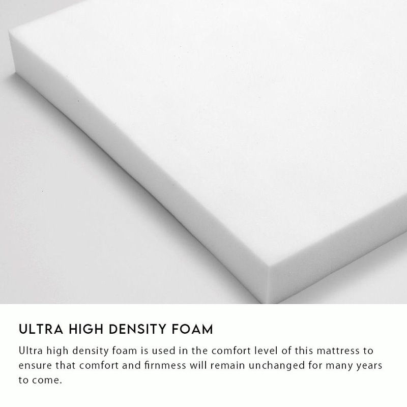 Buy Chiropractic 7Zone Pocket Spring Mattress King Single / Single Size MyDeal