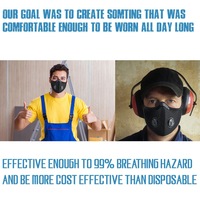 KASA Dust FACE Mask Activated Carbon filter Anti Dust Allergy Protection