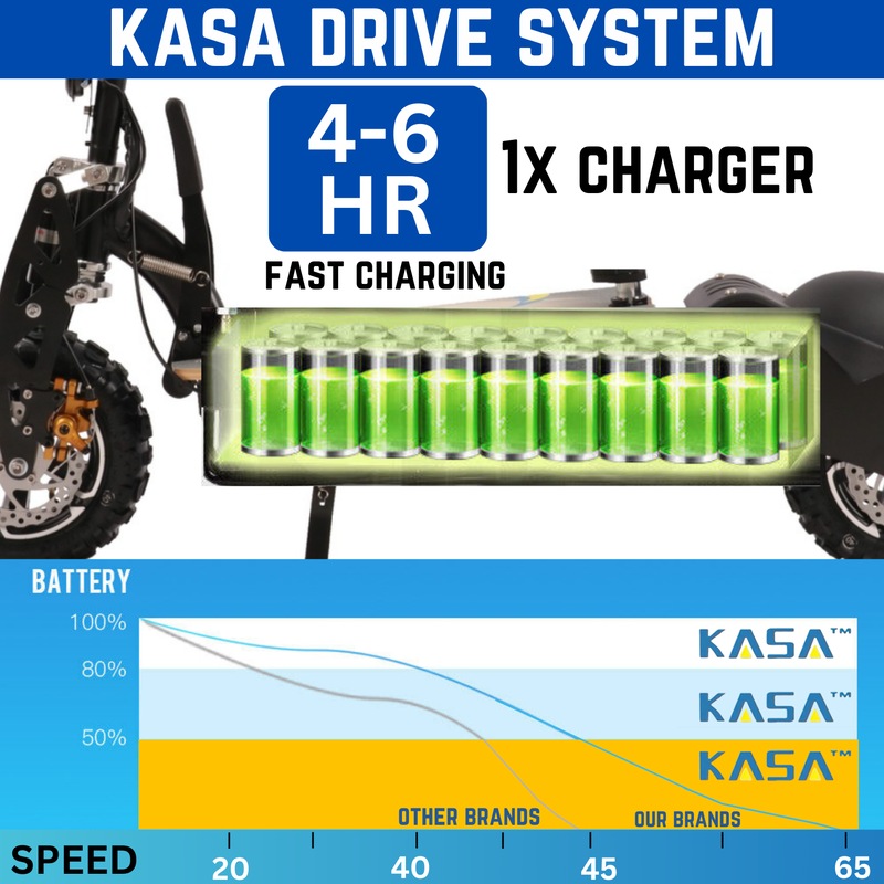 kasa electric bike