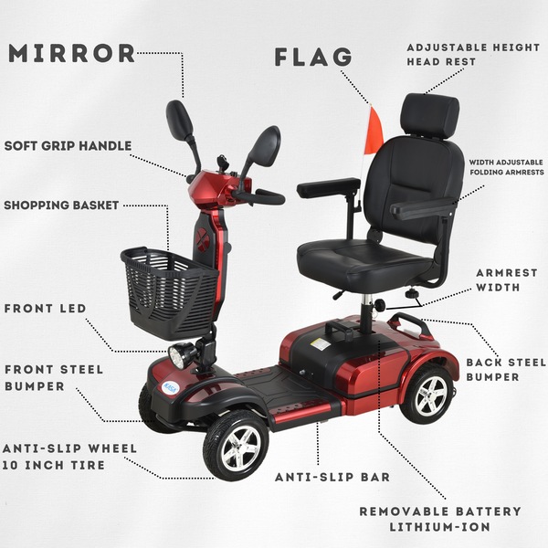 Image 21