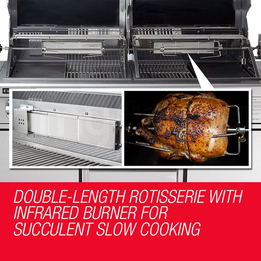 EuroGrille 9 Burner Outdoor BBQ Grill Commercial Barbecue Griller Gas Stainless Steel