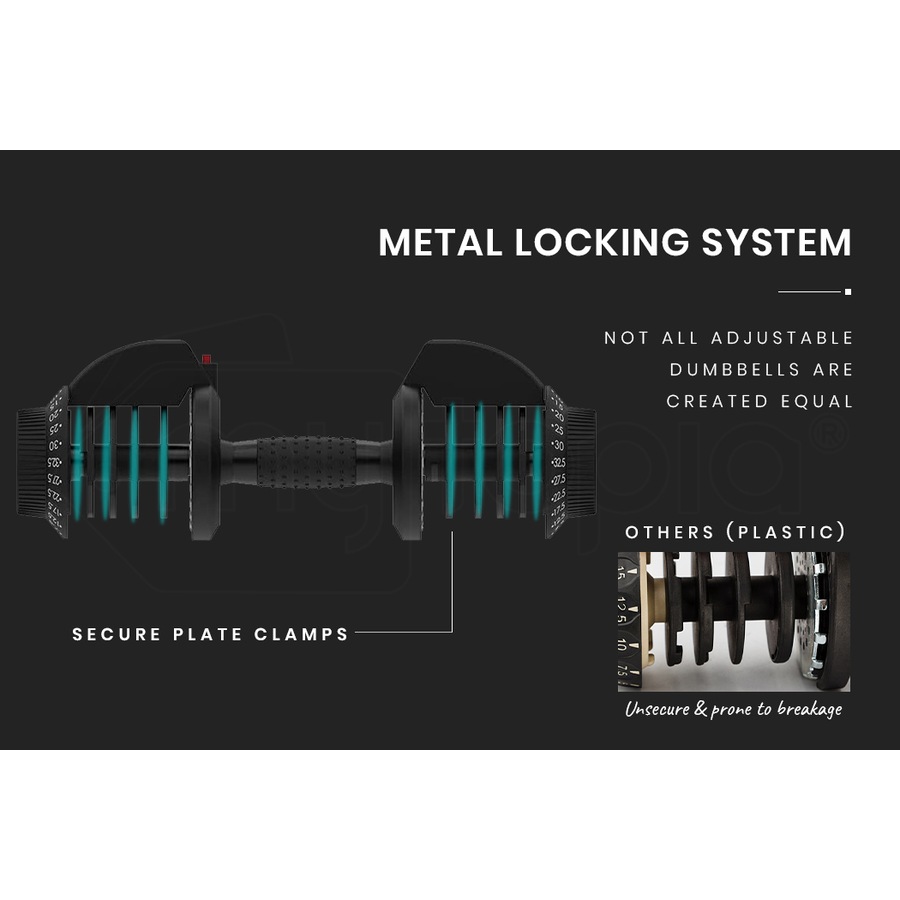 ATIVAFIT 2x 32.5kg Adjustable Dumbbell Set Weights Dumbbells Home Gym Fitness Hand