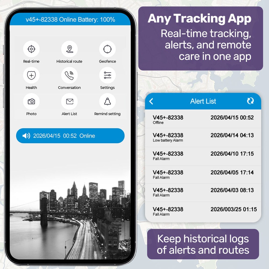 Equipmed GPS Fall Detection Emergency Bracelet with SOS Button for Seniors, 2 Way Calling, Location Tracking, Speed Dial, iPhone and Android Compatible