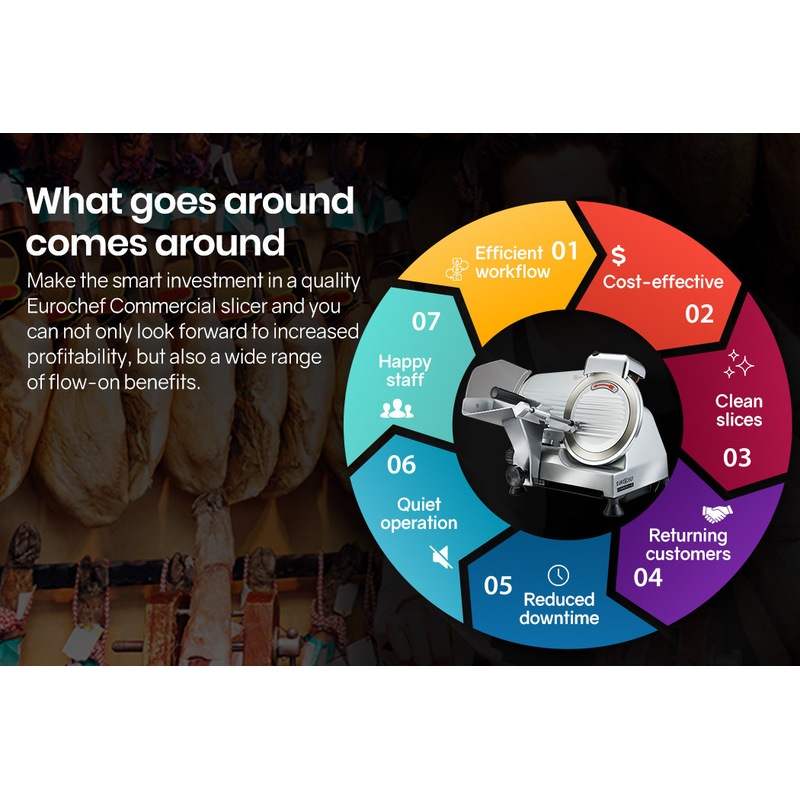 Buy EUROCHEF Commercial Meat Slicer 8 Inch Food Cutter Electric Deli