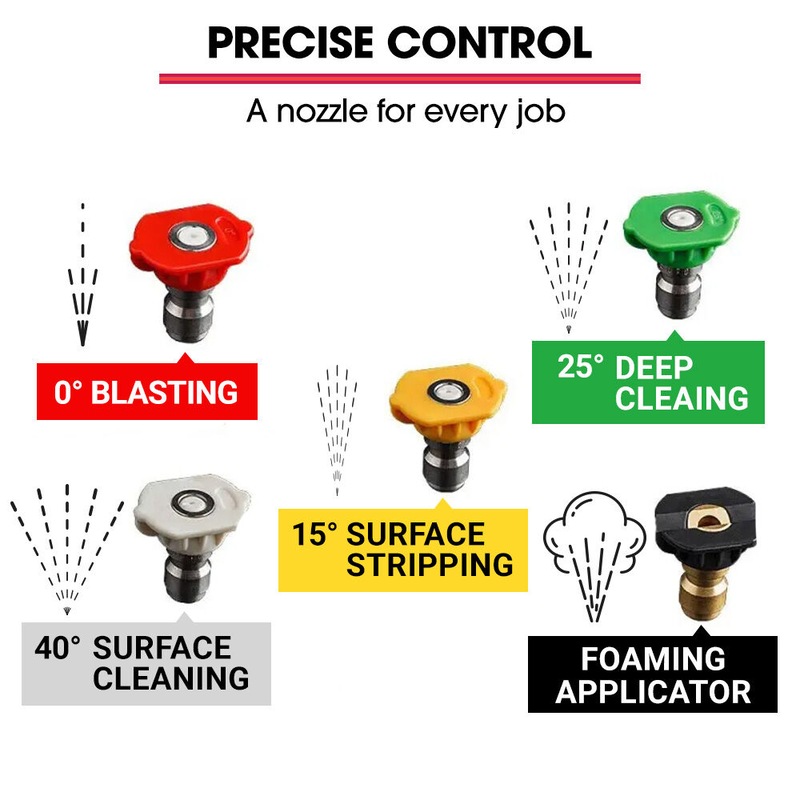 Buy JetUsa 3800PSI Electric High Pressure Washer RX550 MyDeal