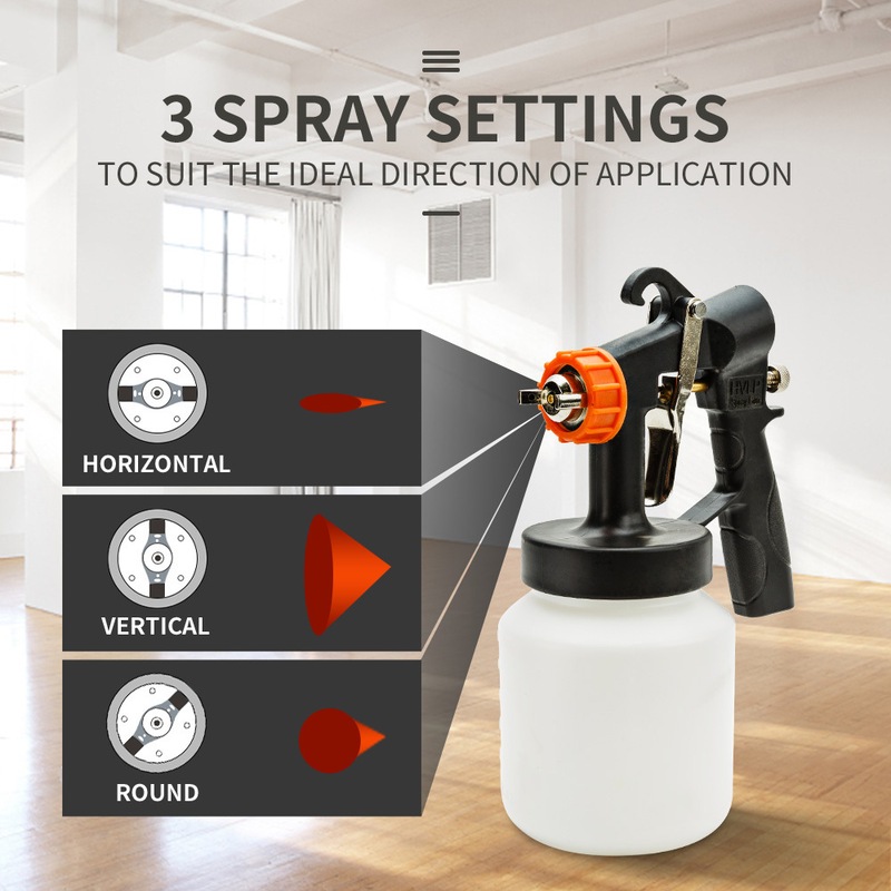 Buy UNIMAC 3Way Nozzle Electric Paint Sprayer Gun HVLP DIY Spray
