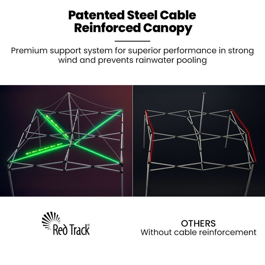 Red Track 3x3m Premium Pop Up Gazebo Marquee Patented Steel Cable Canopy Support System, Wheeled Carry Bag, Side Walls, UV Block, Reinforced Frame, Blue