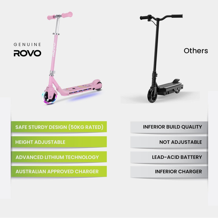 ROVO KIDS WhizKid Electric Scooter, Ages 5-11, Adjustable Height, AU Compliant, Lithium Battery, Brushless Motor, Pink