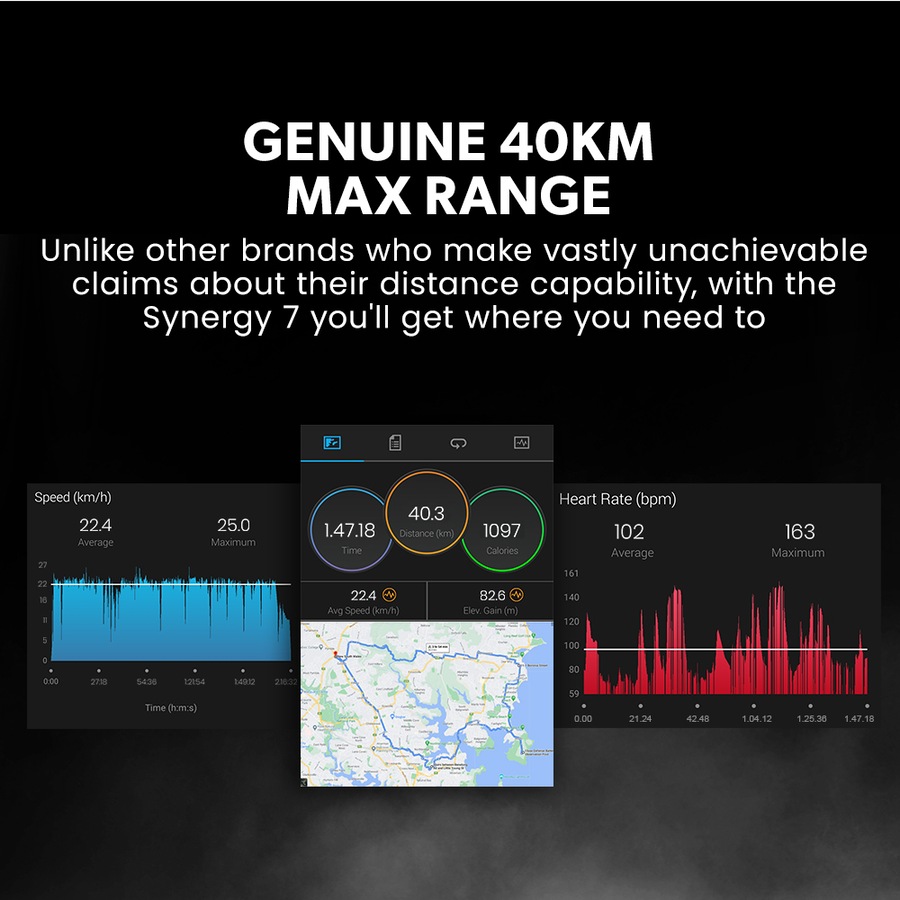 Valk Synergy 7 Electric Scooter 500W 15Ah, AU Compliant, Motorised eScooter for Adults, White