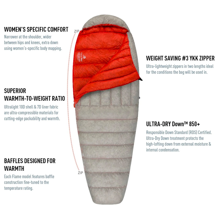 Sea To Summit Flame III Ultralight Womens Down Sleeping Bag -4°C Long