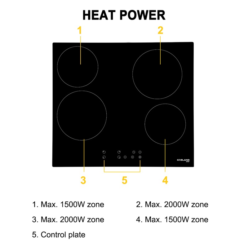 GASLAND chef Ceramic Cooktop Electric Cooktop Kitchen Touch Control 4