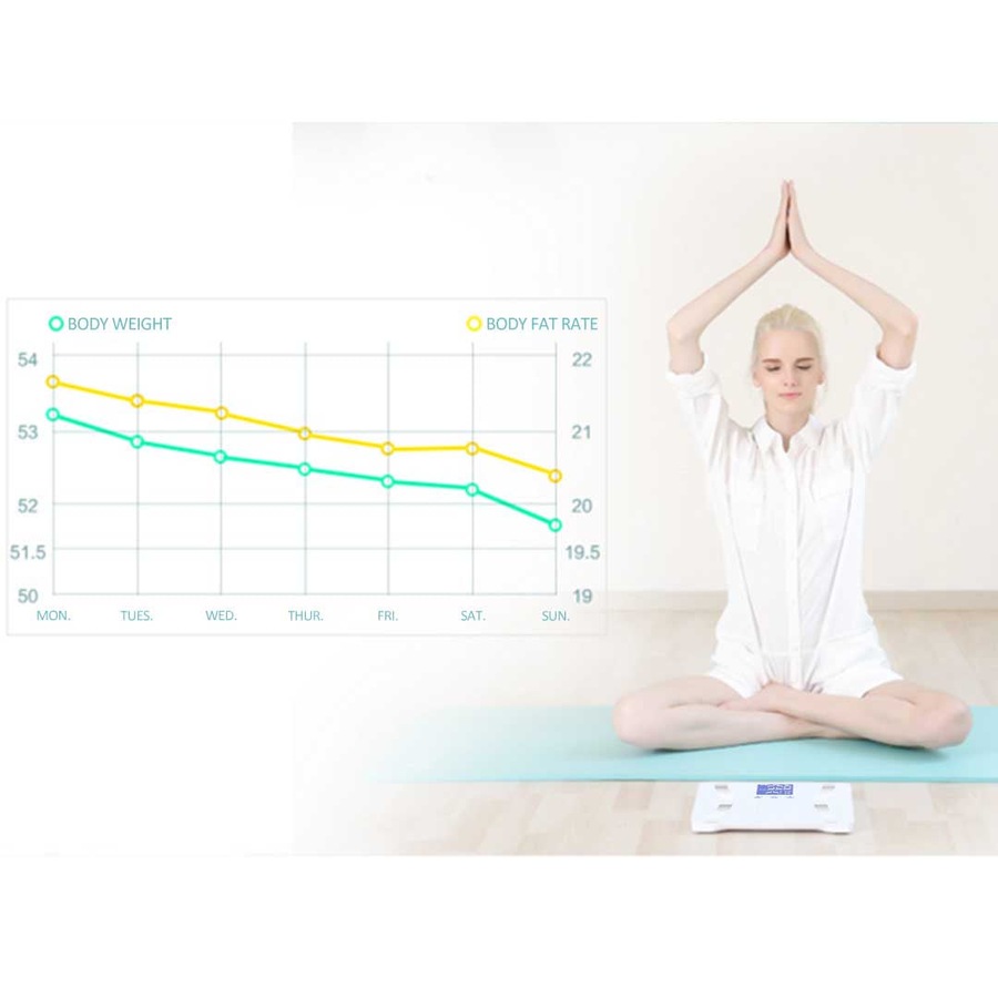 SOGA 2X Glass LCD Digital Body Fat Scale Electronic Gym Weighing Scales White