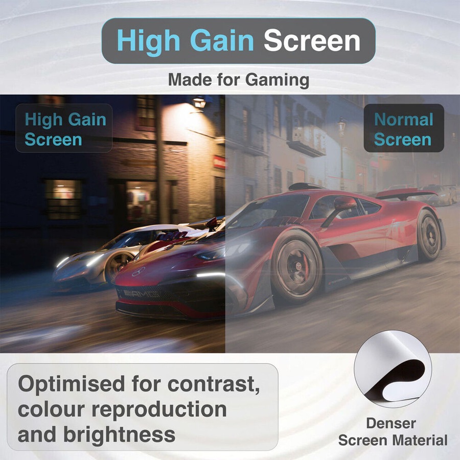 3pc Laser Precision Outdoor Gaming Projector Soundbar Screen Bundle HD Bluetooth