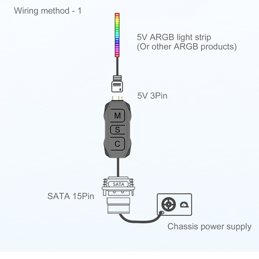 4PK Cruxtec SK1 ARGB Controller SATA 15-Pin Male to 5V 3-Pin W/ Remote