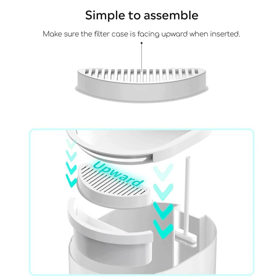 6pc Uah Pet ZERO Water Fountain Replacement Filter For Zero Pet Water Fountain