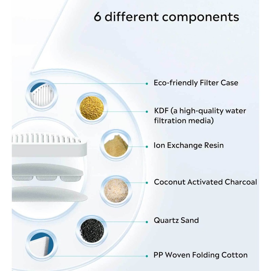 6pc Uah Pet ZERO Water Fountain Replacement Filter For Zero Pet Water Fountain