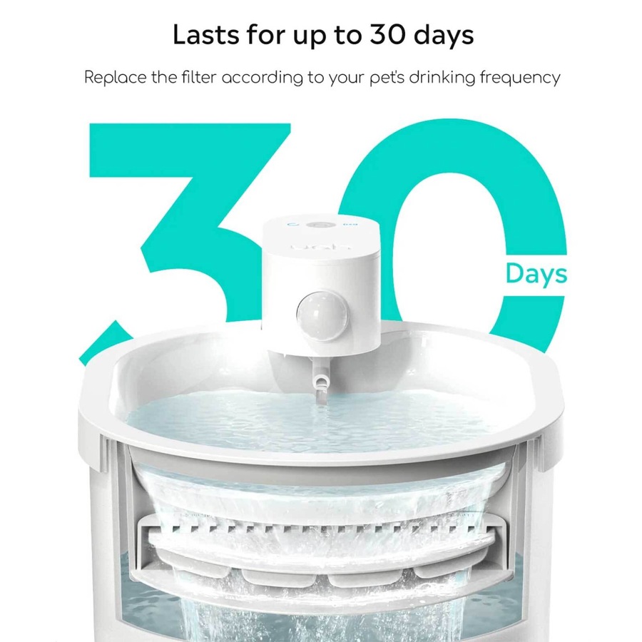 6pc Uah Pet ZERO Water Fountain Replacement Filter For Zero Pet Water Fountain