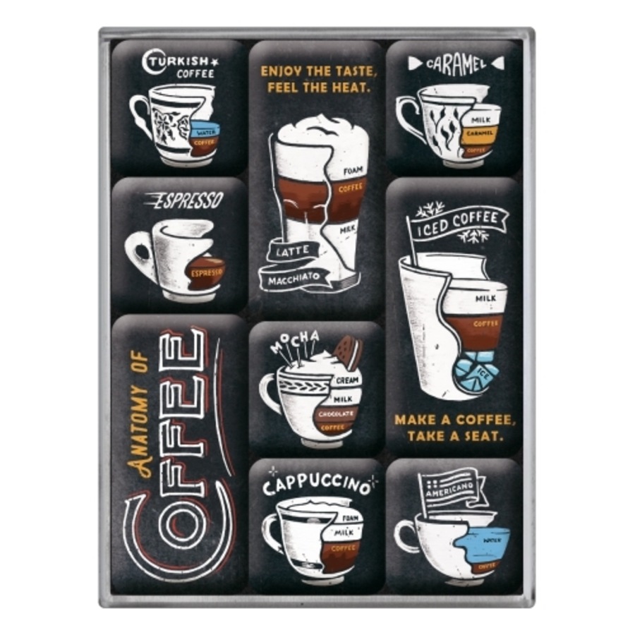 9pc Nostalgic Art Anatomy of Coffee 2.2cm/4.5cm Magnet Set Kitchen Fridge Decor