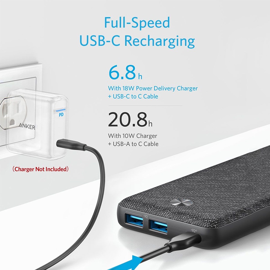 Anker PowerCore III 20,000mAh Fast & Slim Power Bank Portable Charger Black