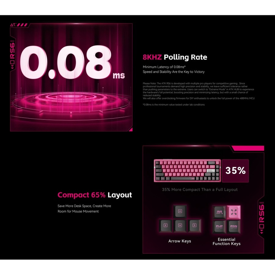 ATK RS6 Wired Aluminum Hall Effect Keyboard TTC RGB Rosy Fairy