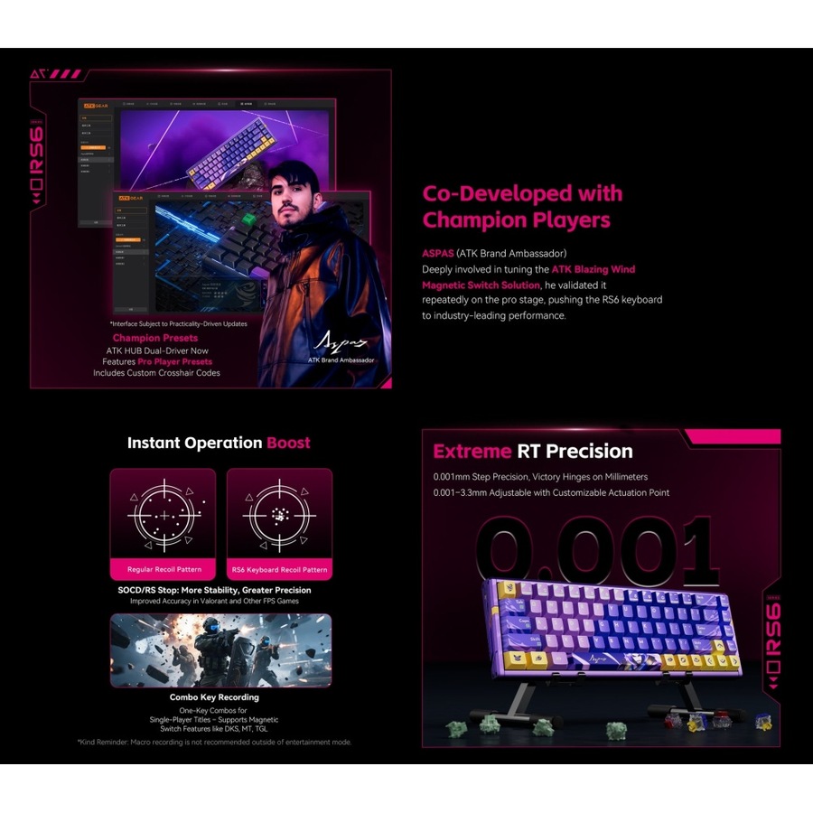 ATK RS6 Wired Aluminum Hall Effect Keyboard TTC RGB Rosy Fairy