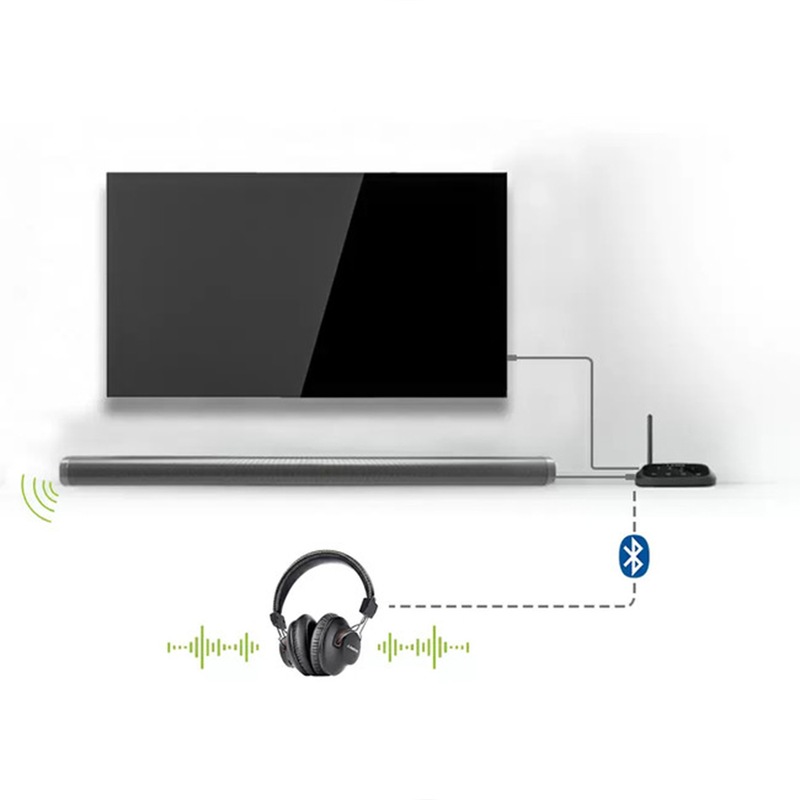 Buy Avantree HT5009 Wireless TV Audio Bluetooth Headphones & 50m