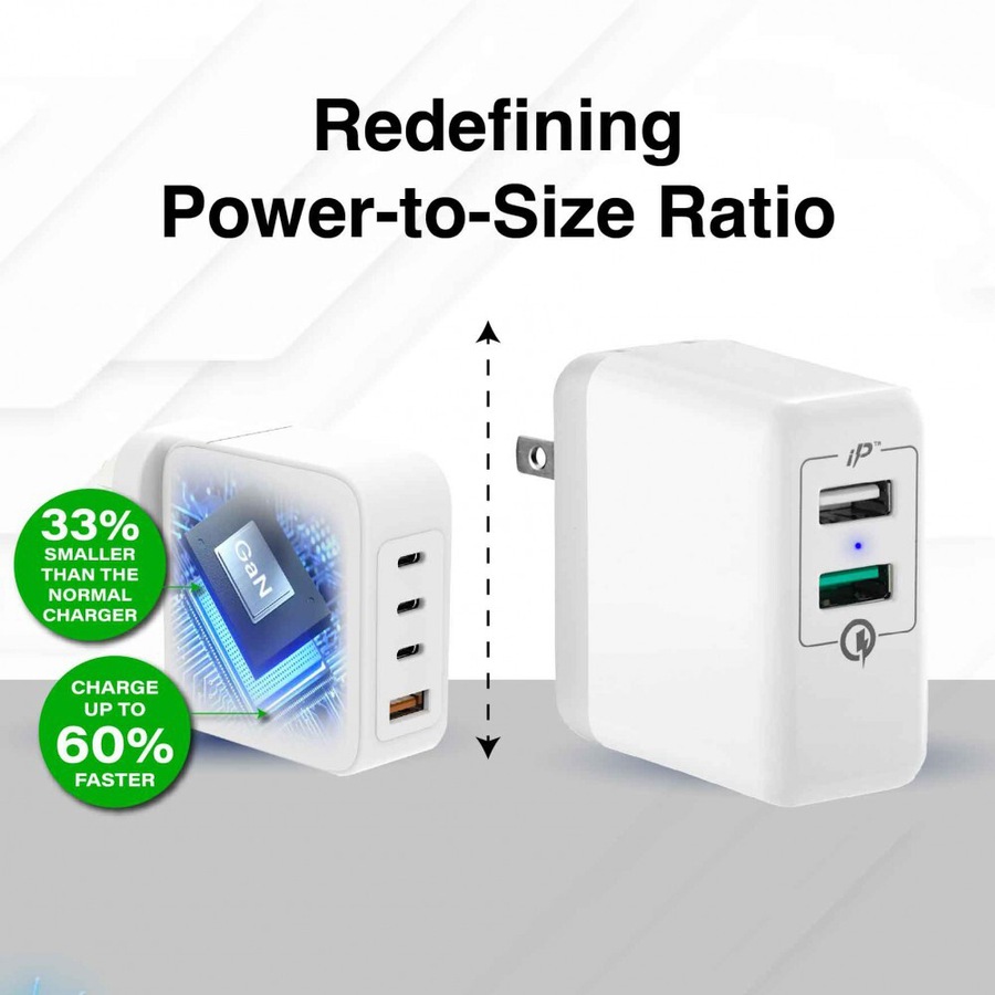 Chargecore 100W 4-Port PD GaN Wall Charger Adapter For Fast Charging/USB-C/A Hub