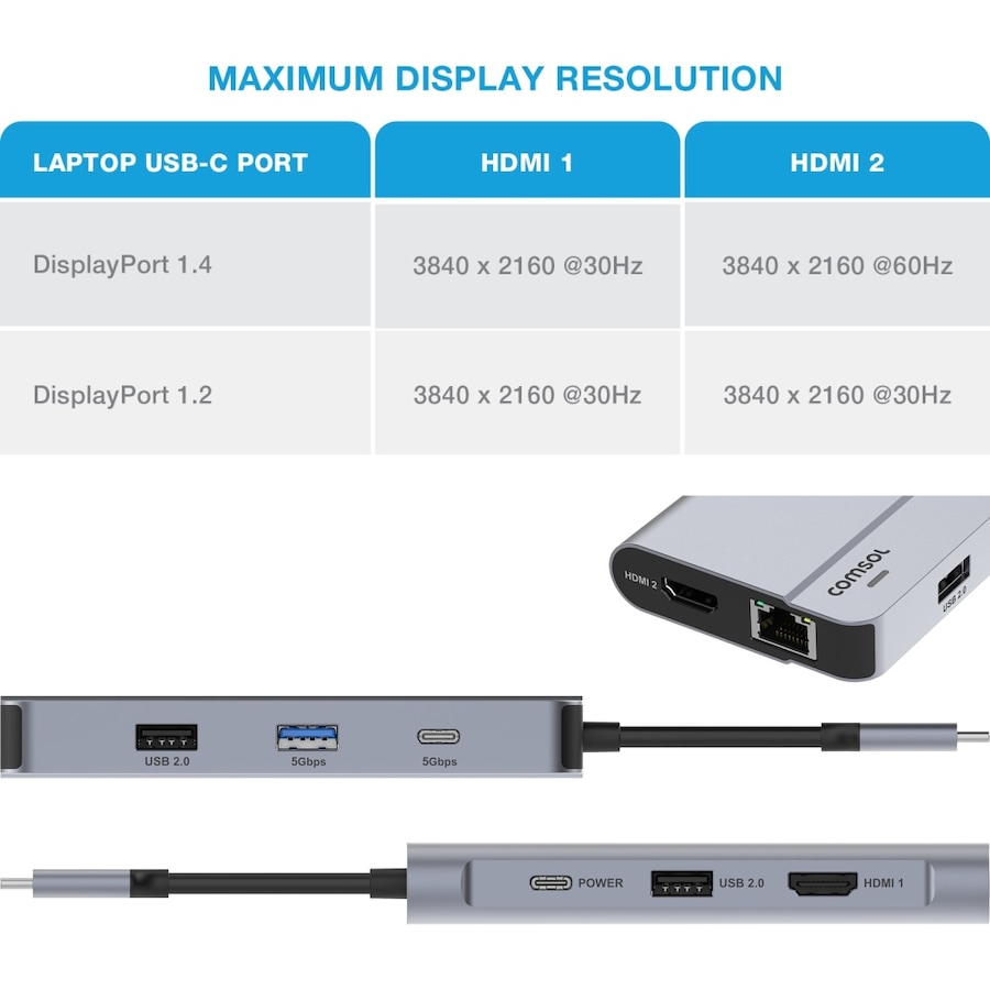 Computer With 9 Port Computer Buy Comsol USB-C Dual HDMI Monitor Computer 9 Port Docking Station Grey ...