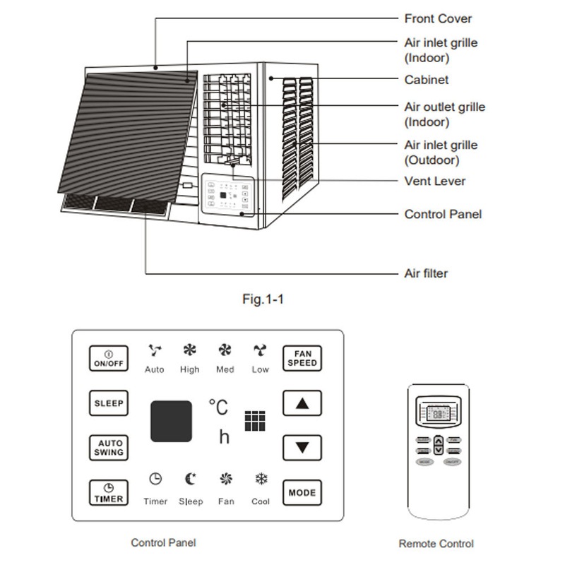Buy Dimplex 2.2kW Cooling/2.05kW Heating AC Reverse Window Wall Box Air