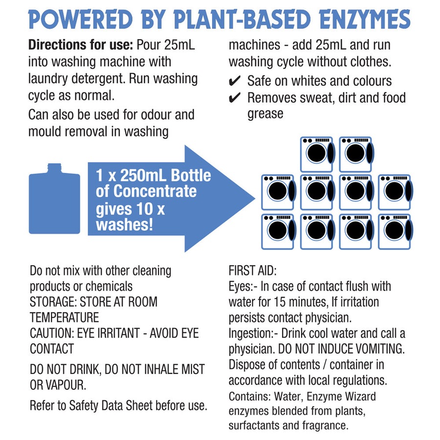 Buy Enzyme Magic Laundry Booster/Detergent Additive 250ml Concentrate ...