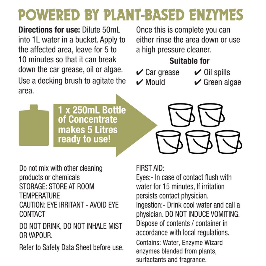 Enzyme Magic No Rinse Floor Cleaner, Heavy Duty Outdoor Cleaner & Glass Cleaner