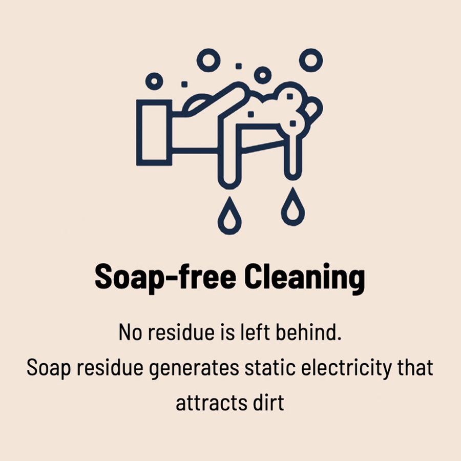 Enzyme Wizard 5L Pet/Dog/Cat Human Urine Stain/Odour Remover Deodoriser Cleaner