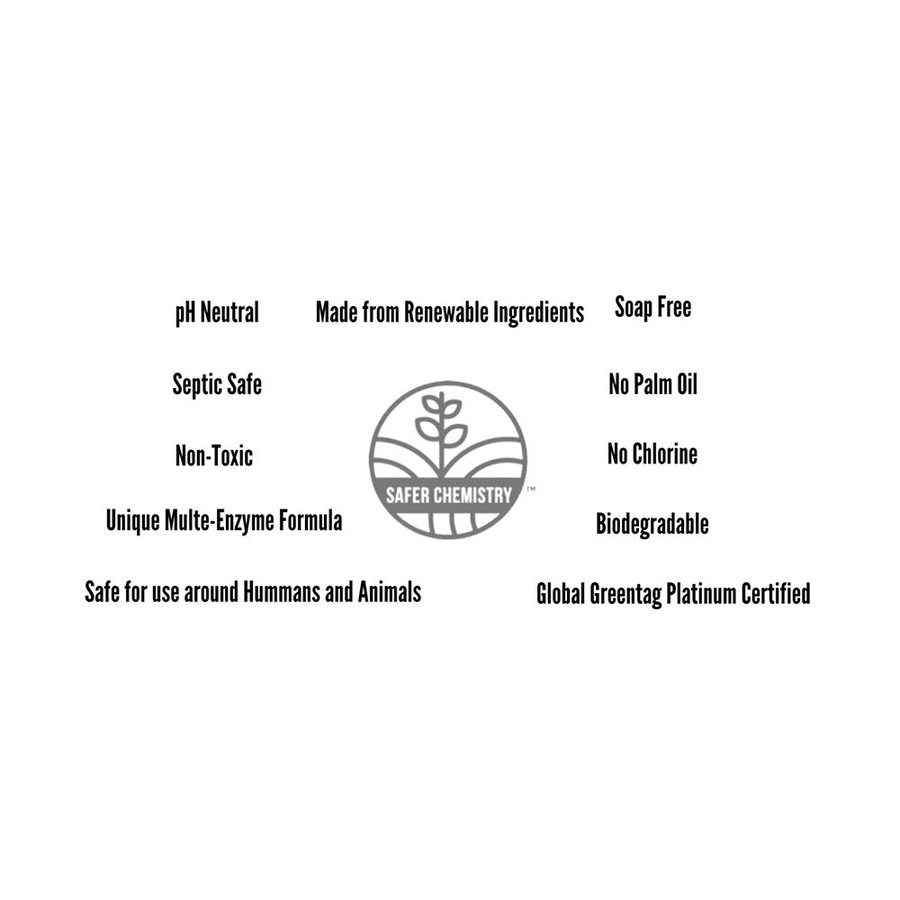 Enzyme Wizard Kitchen/Shower Drain Odour Eliminator/Blocked Drain Maintainer 20L