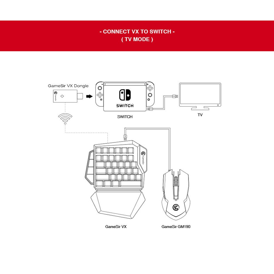 GameSir VX AimSwitch Wireless Gaming Xbox/PS4/Switch Mechanical Keyboard/Mouse