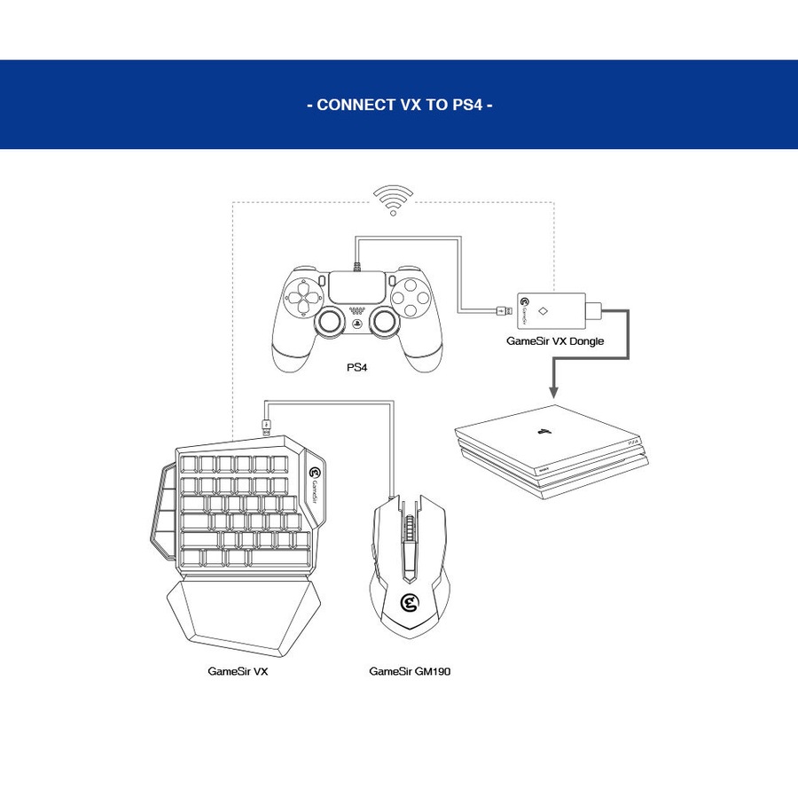 GameSir VX AimSwitch Wireless Gaming Xbox/PS4/Switch Mechanical Keyboard/Mouse