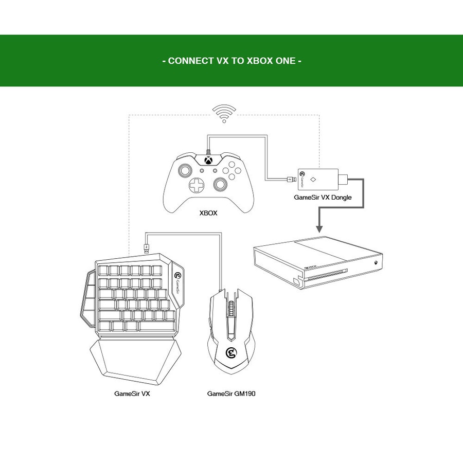 GameSir VX AimSwitch Wireless Gaming Xbox/PS4/Switch Mechanical Keyboard/Mouse