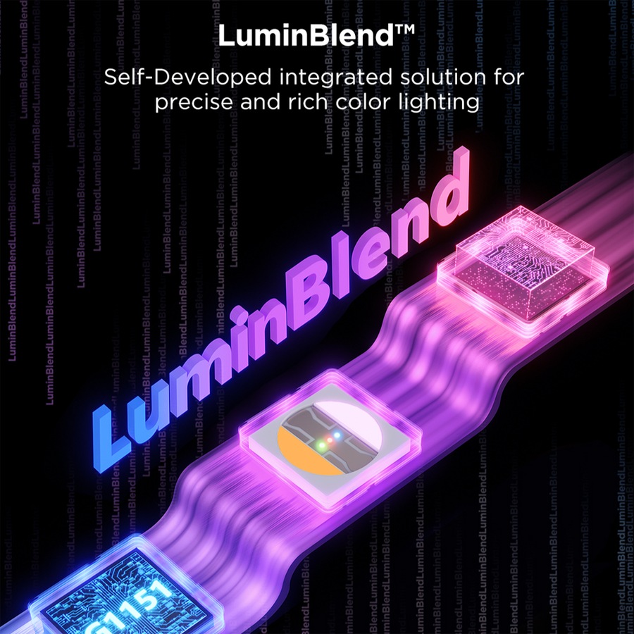 Govee LED Strip Light 2 Pro 2M 5-in-1 RGBIC+ Technology String Lighting