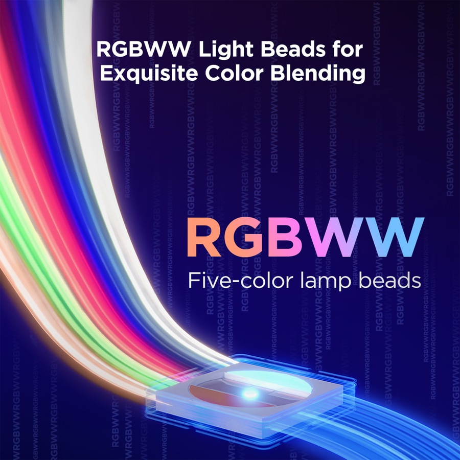 Govee LED Strip Light 2 Pro 2M 5-in-1 RGBIC+ Technology String Lighting