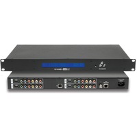Resi-Linx Hd4002Dm Professional Digital Modulator 4CH Input HD DVB-T Mpeg-2/4
